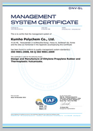 ISO9001